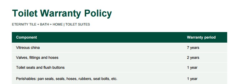 Warranty policy