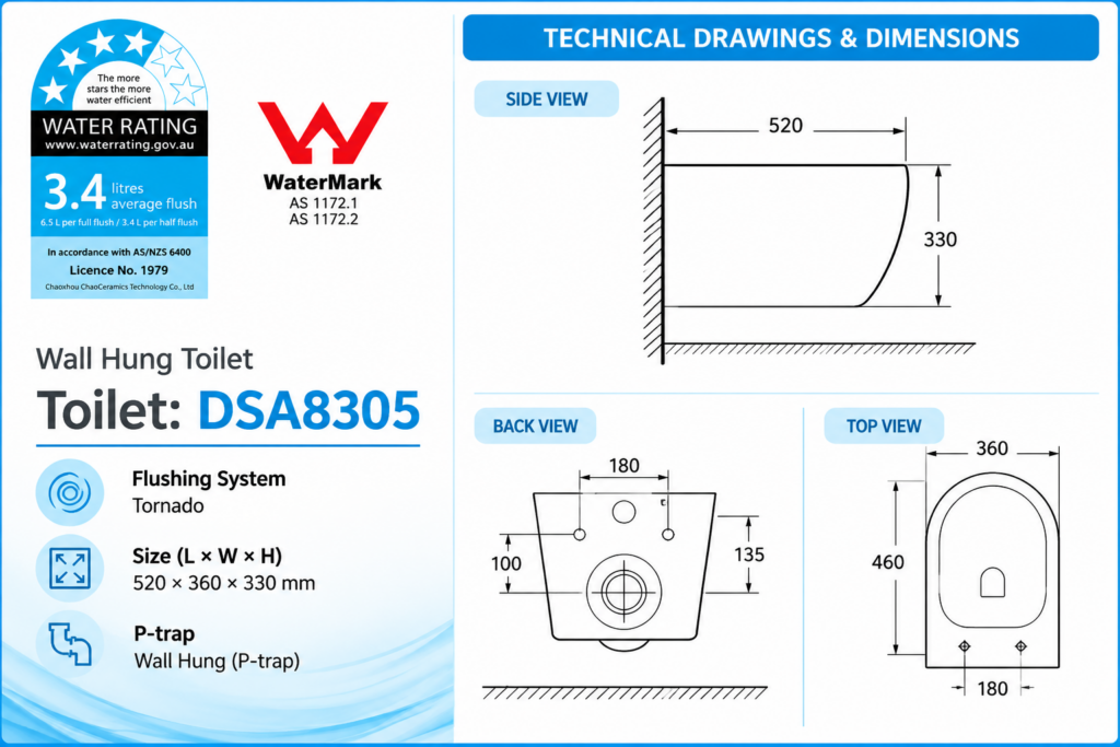 Product features